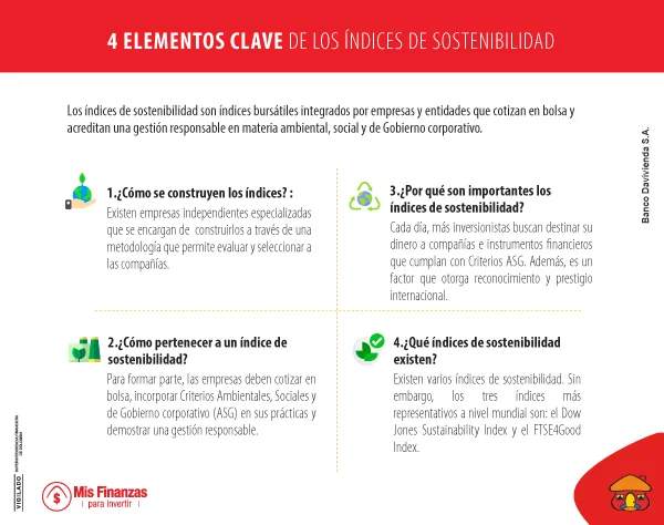 Empresas responsables en materia medioambiental, social y corporativa.