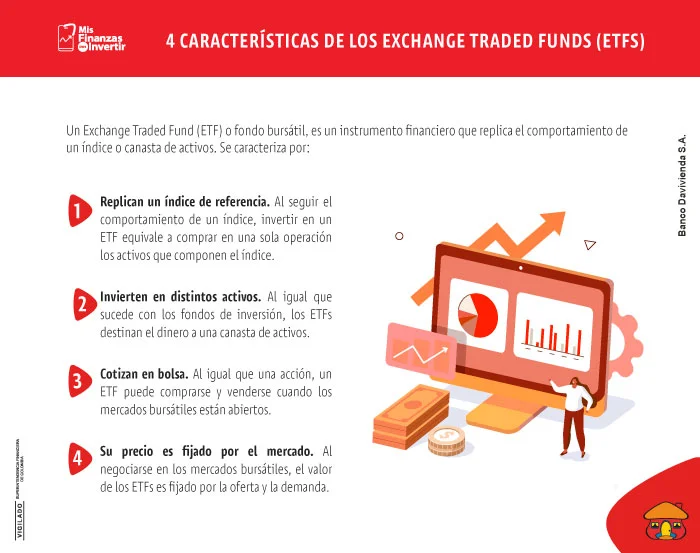 Claves para invertir en ETFs.